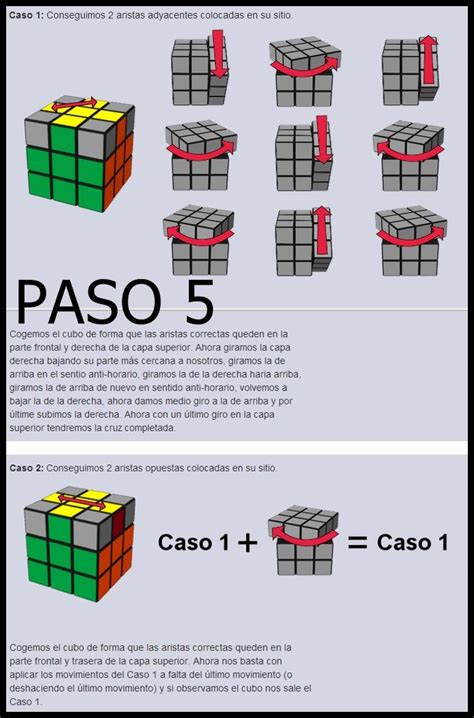 Tomar Un Riesgo Suposición Pertenecer A Cubo De Rubik Paso 5 Yermo Uva