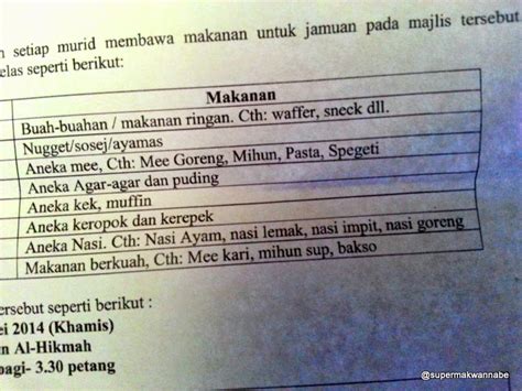 Tidak hanya menu makanan berat saja, tetapi variasi snack terkadang membuat tuan rumah bingung untuk memilih. SupermakWannabe: Idea potluck untuk jamuan di sekolah anak