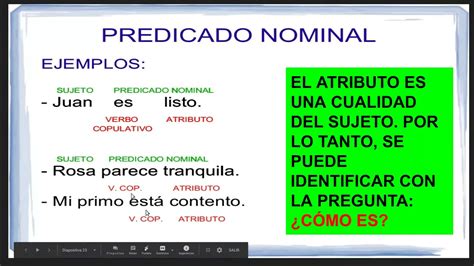 Predicado Nominal Y Verbal Youtube