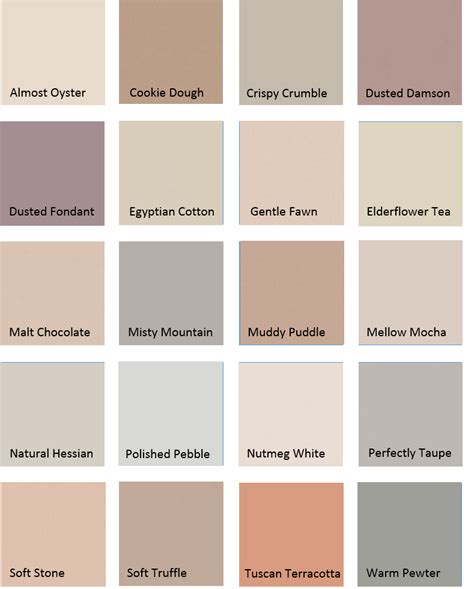 Warm Neutral Living Room Wall Colors