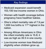 Health Insurance Ohio Low Income