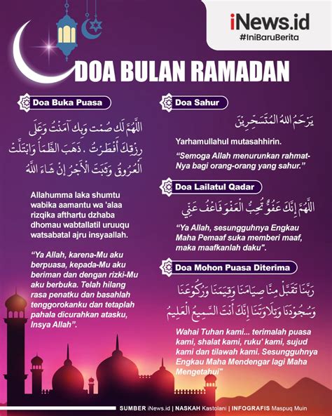 Kumpulan Doa Bulan Ramadhan Dan Artinya Dari Buka Puasa Tarawih