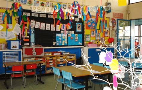 Best Ways To Decorate Classroom For Maximum Learning