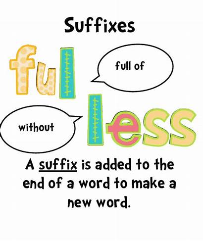 Suffix Prefix Suffixes Less Ful Ly Prefixes