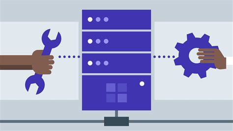 How To Use Multiple Gcloud Configuration From A Single Workstation