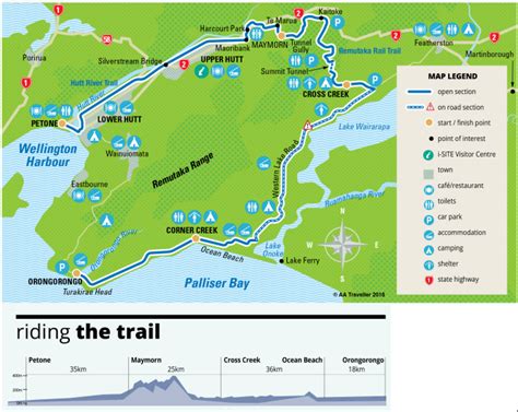 Remutaka Cycle Trail Tourism Information From Destination Wairarapa
