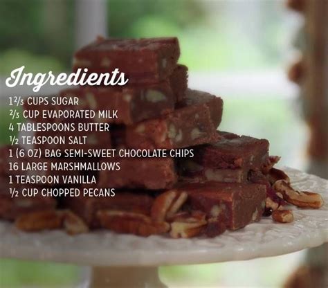 But before going to the complete recipe, let's check out some other. 5-Minute Fudge | Recipe | Pecan fudge recipe, Fudge ...