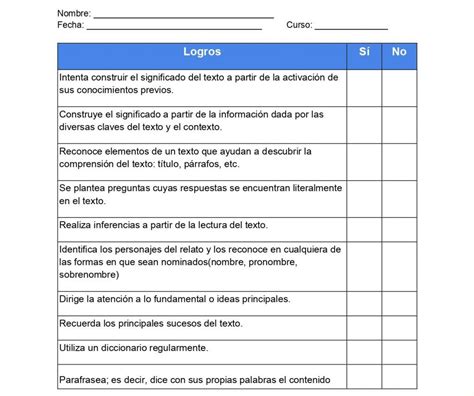 Arriba Foto Lista De Cotejo Para Evaluar Presentacion Power Point