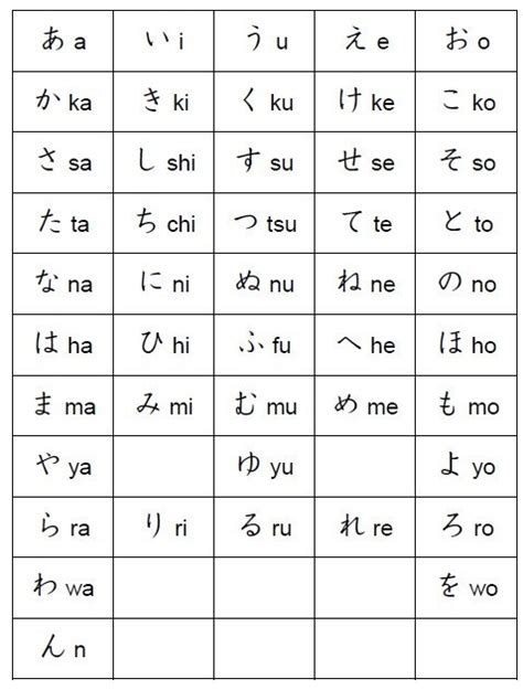 Metode Belajar Bahasa Jepang Ikuzo Japanese Education Center