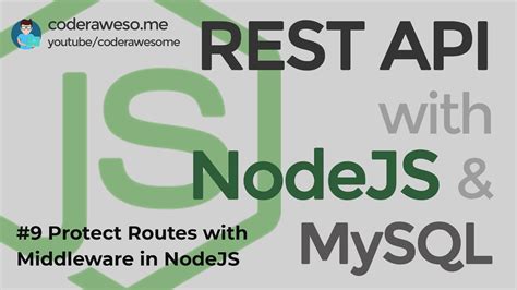 Protect Routes With Middleware In Nodejs Rest Api With Nodejs And