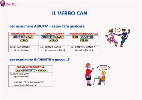 Mettere in uno stato di turbamento, di perplessità; IL VERBO CAN