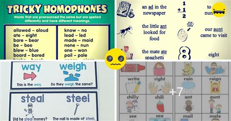 Homophones The Most Confusing Words In English A List With Meanings