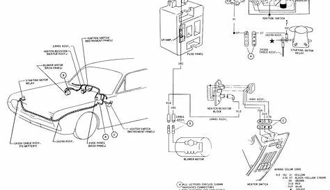 1968 Mustang Wiring Diagrams : Evolving Software