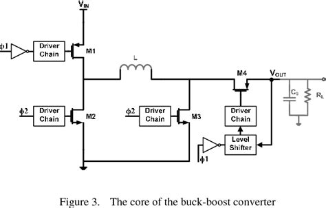 Converter circuits week 2 homework, a synchronous buck converter model in ltspice. A synchronous buck-boost converter on a Silicon-On ...