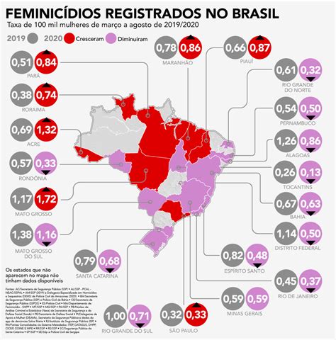 Mapa Brasil Feminicidio 20estados After Set2020 Ponte Jornalismo