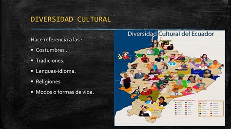 Grupo Mapa Mental Diversidad Cultural De Ecuador Images 11165 The