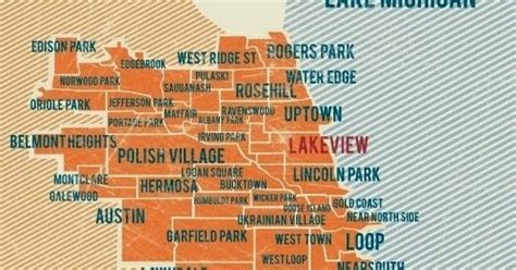Lakeview Historical Chronicles Community Areas