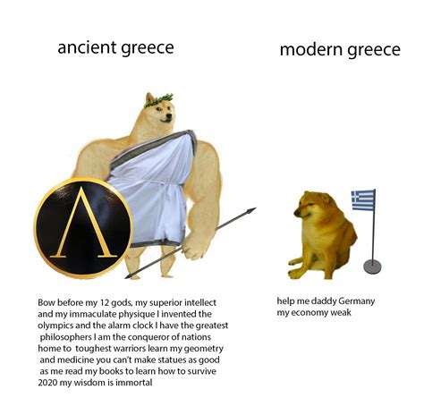 Ancient Greece Vs Modern Greece Rmemetemplatesofficial