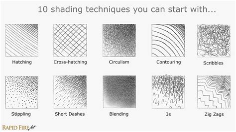 Pencil Shading Techniques Intro Rapidfireart Pencil Shading