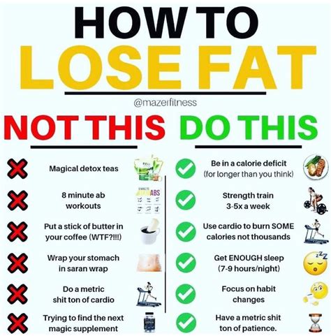 Pin On Simple Weight Loss Plan