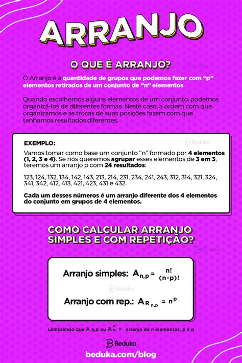 O Arranjo A Np é Um Tipo De Agrupamento Da Análise Combinatória