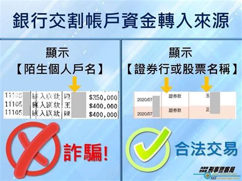 Line群組詐騙 投資千萬元全數打水漂 其他 旺得富理財網