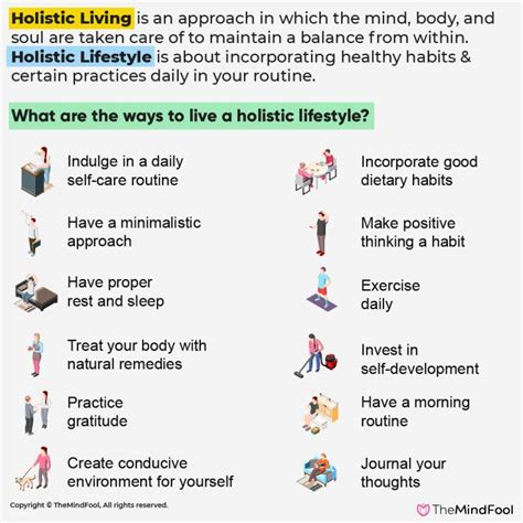 Holistic Living An Essential Complete Guide Themindfool
