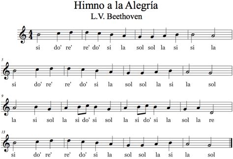 Himno A La Alegria Partitura Estudiar