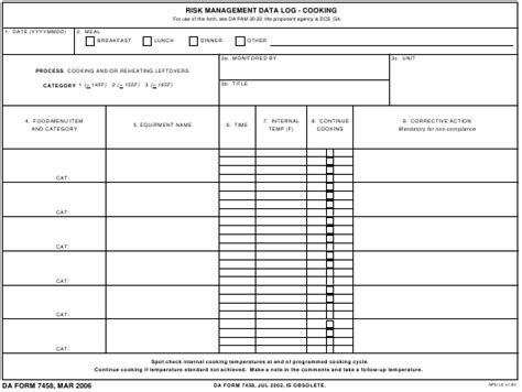 Da Form 7458 Fill Out Sign Online And Download Fillable Pdf