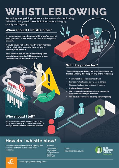 Inspirating Info About How To Become A Brc Auditor - Songkill