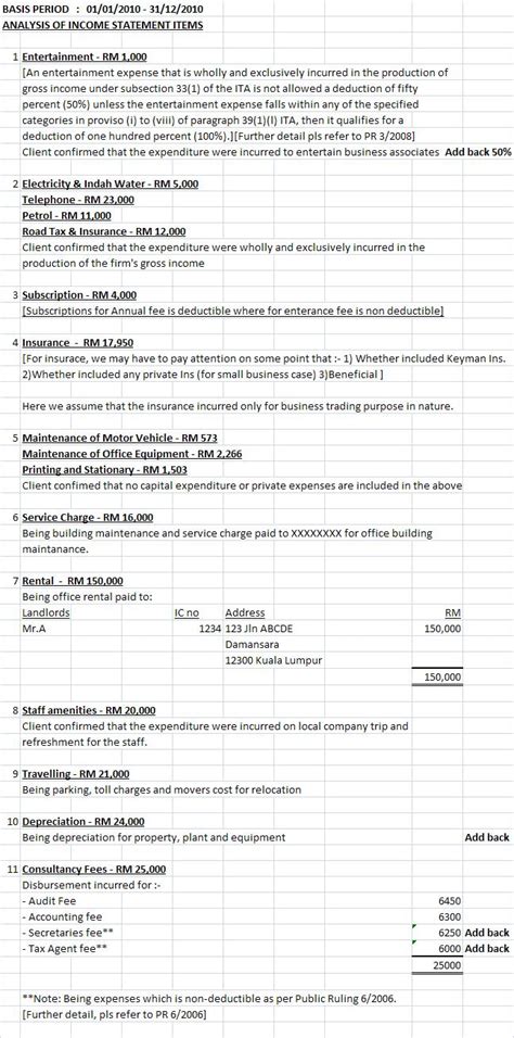 Income tax generally is computed as the product of tax rate times taxable income. Malaysia Taxation Junior Diary: Type 3 - Business income ...