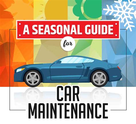 Seasonal Guide For Car Maintenance Infographic
