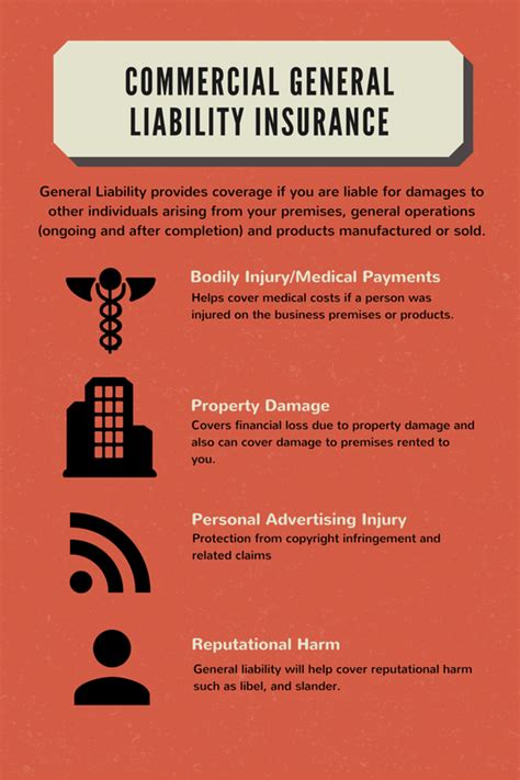 Let's take a look at this coverage. What is Commercial General Liability?﻿ - ZIMMER INSURANCE ...