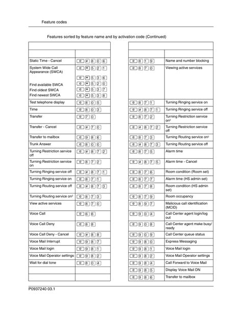 Nortel Networks T7316 User Manual Page 164 188 Original Mode