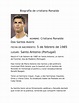 Calaméo - Biografía De Cristiano Ronaldo