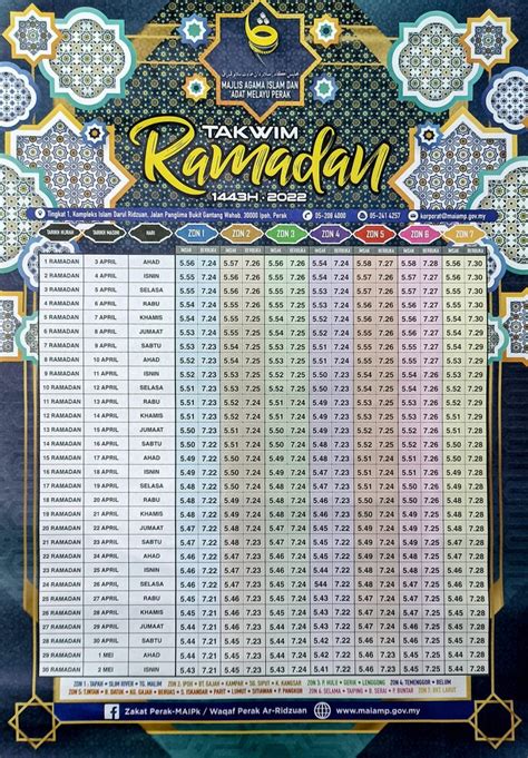Takwim Ramadan Negeri Perak 1443h 2022m Laman Web Mkn