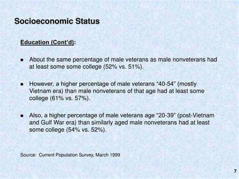 Ppt Data On The Socioeconomic Status Of Veterans And On Va Program