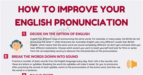 English Pronunciation | How to Improve Your Pronunciation in English • 7ESL