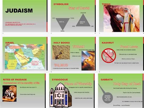 Introduction To Judaism Teaching Resources