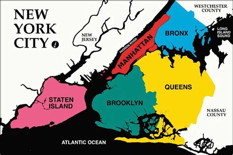 Quartieri New York City I 5 Distretti