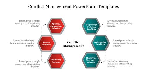 Explore Now Conflict Management Powerpoint Templates