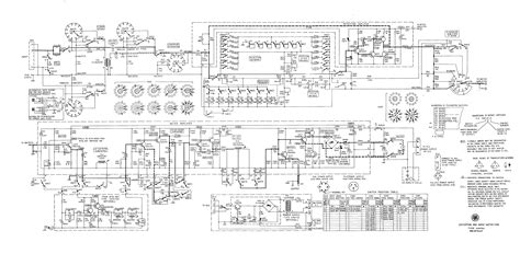 Download Manual Schematics Aristocrat