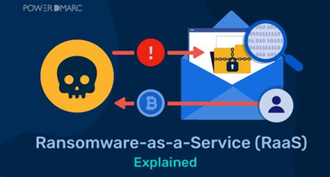 Ransomware As A Service Raas Explained In Simple Terms