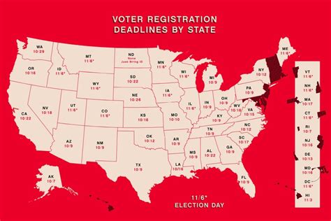 Voter Registration Deadlines By State Glamour