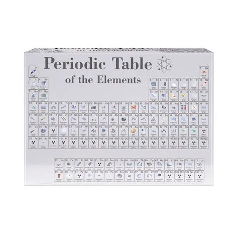 Real Life Periodic Table