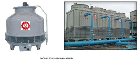 Help you deeply analyze the target market. Liang Chi Cooling Towers - Cooltech Engineering Services ...