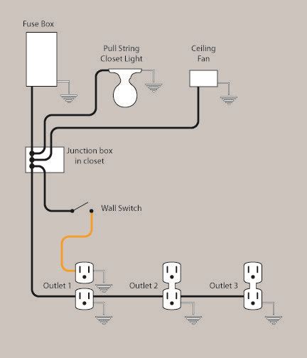 Wiring A House Light Switch
