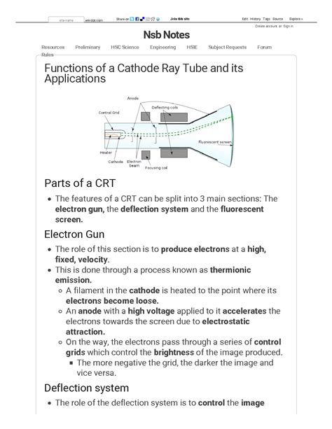 Solution Functions Of A Cathode Ray Tube And Its Applications Nsb