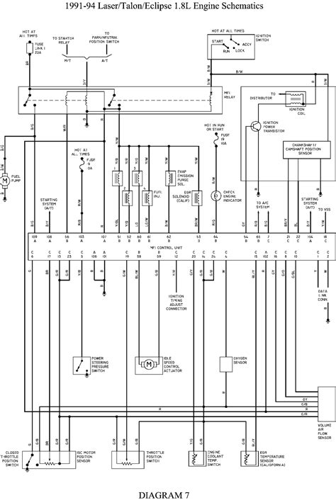 Here is a picture gallery about 2003 mitsubishi eclipse radio wiring diagram complete with the description of the image please find the ima. 2003 Mitsubishi Eclipse Gsx Wiring Diagram
