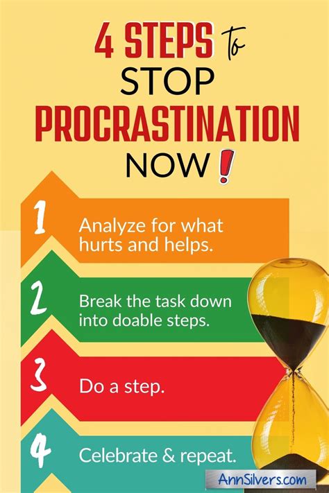 Stop Procrastination Now Anxiety Tip 12 Ann Silvers Ma